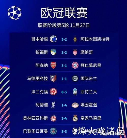 巴黎5-3利物浦1-4,欧冠最新晋级情况揭晓 巴黎5-3利物浦1-4,欧冠最新晋级情况揭晓